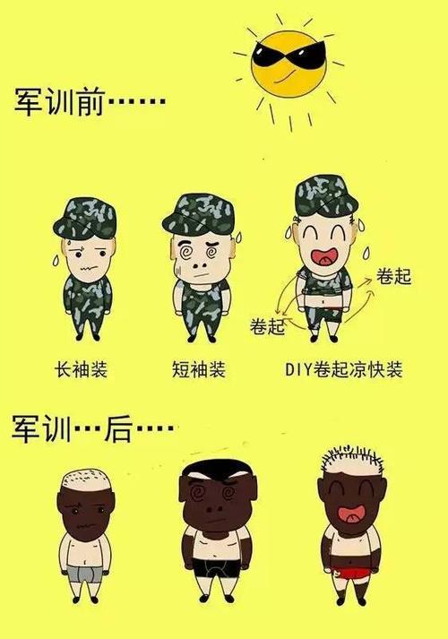 军事训练经验日记