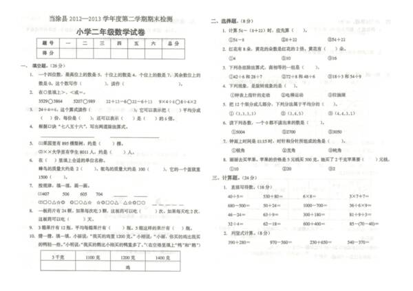Matal口粮