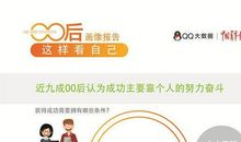 也说“00后”