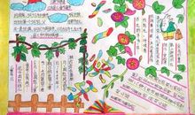 想起了快乐的童年