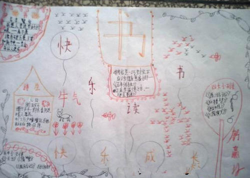 我喜欢美丽_800字