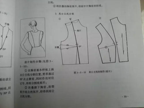 我喜欢服装设计
