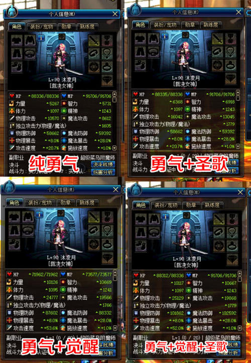 选择勇气