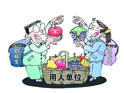 带我需要什么
