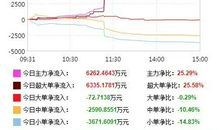 “狂人”的念想