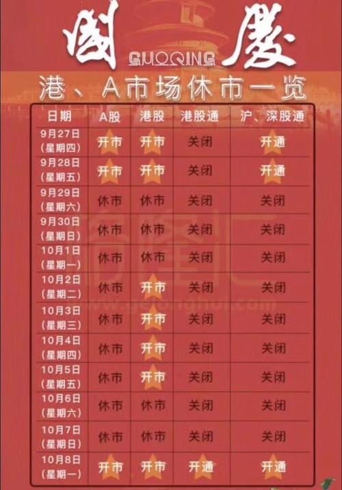 2017年1月1日星期三Sunny _300字
