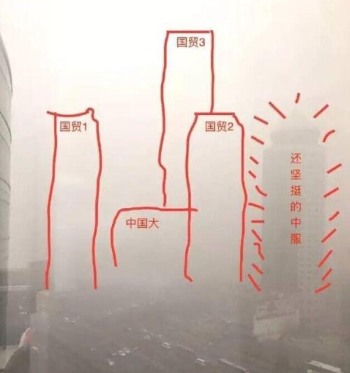 舌尖上的幽默部门