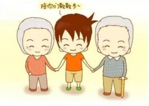 愚蠢的