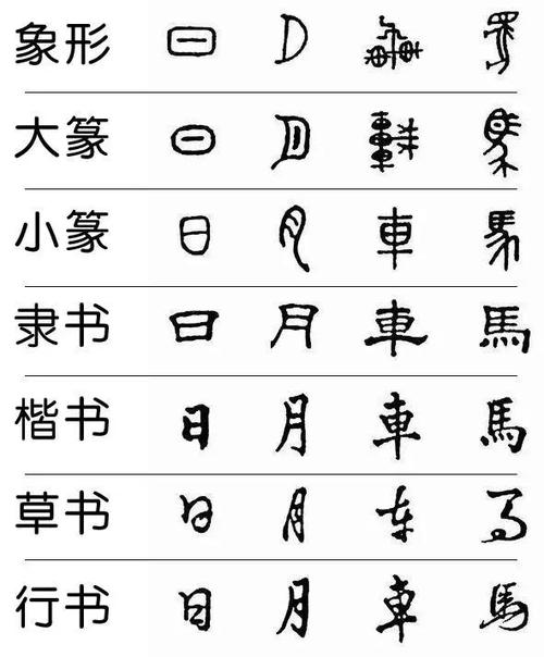 感受汉字文化