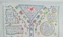 改变——放飞心灵，健康人生