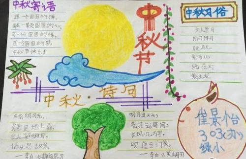 渴望
