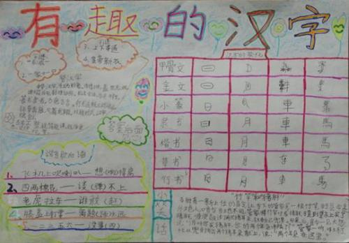 我爱中文