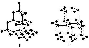 石墨·压力·钻石
