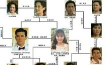 酸与甜的碰撞，心与心的贴近