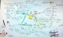 我心中的一本好书——读《哈利波特》有感