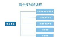 廉政建设，势在必行