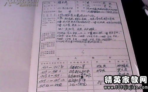 高中入口小组志愿书（2）