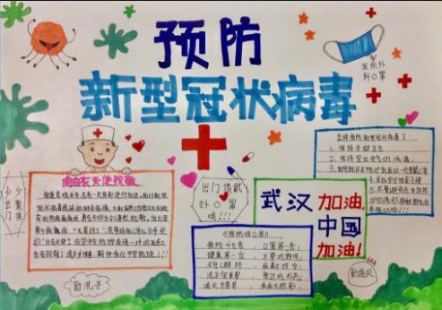 2020年，第一类学校，500个字符