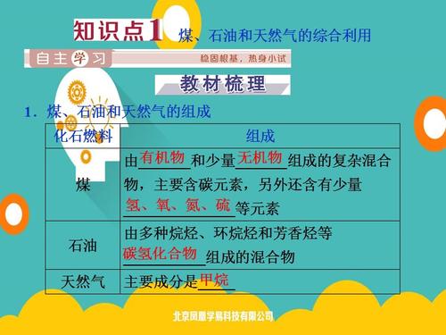 环境保护n _1500字