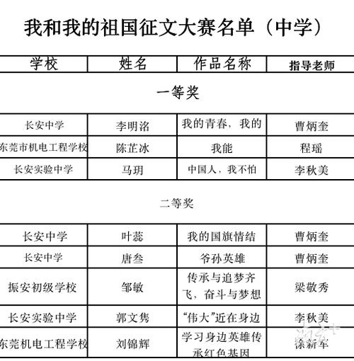 我的祖国_2000字