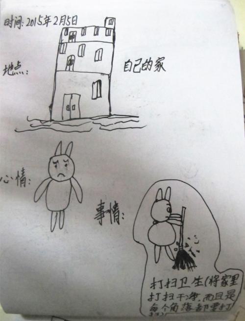 我第一次给我的母亲做事_200字