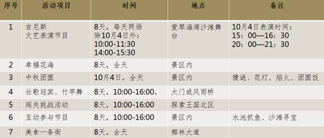 生活不会给你太多时间_2000字