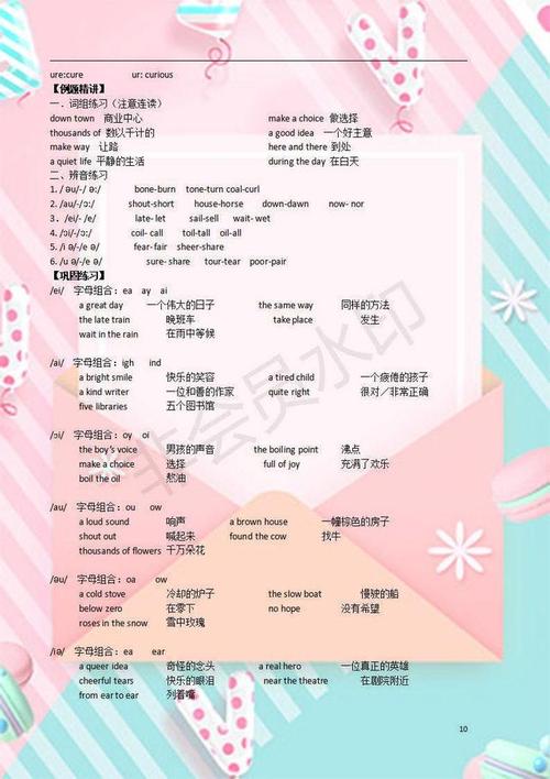 2019年萧腾初级小组：我的家庭_450字