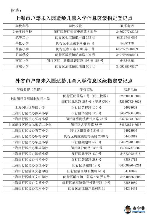 2019年萧腾初级套管：重复比较，我选择了第十一学校_450字