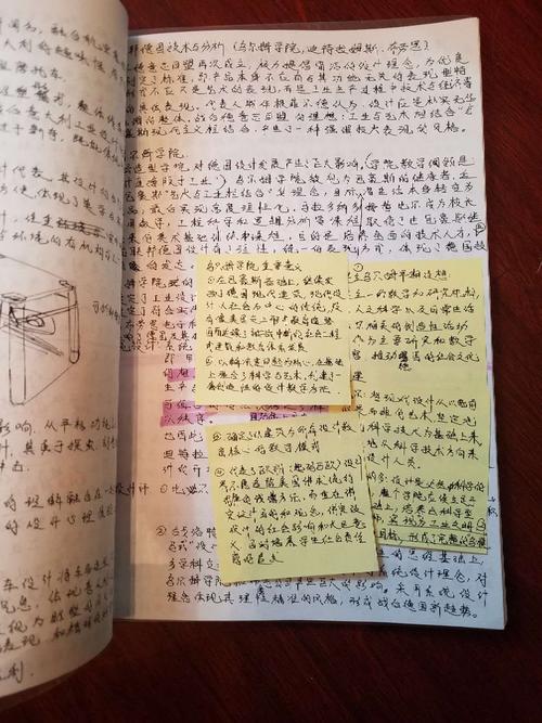 [我的大学梦想论文]学院入学考试清单_2000字