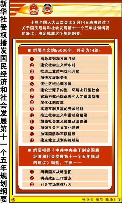 第十一生日_450字