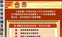 第十一个生日_450字