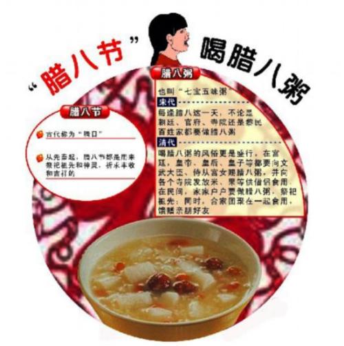 北方Laba节日_150字