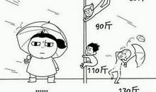 关于台风的作文：经历台风_600字