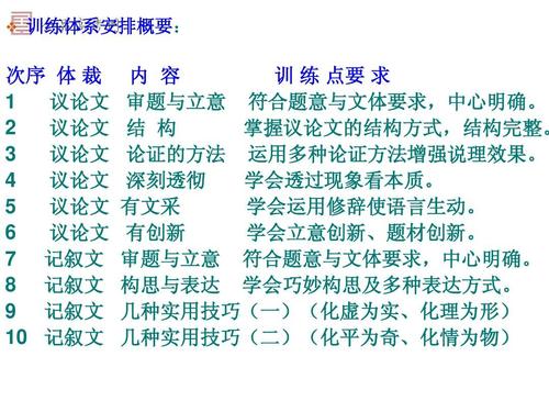 高三讨论：距离（3）_1200字