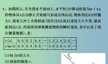 高三议论文：善待生命（一）_800字