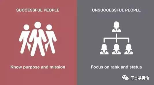 我，从失败者到胜利者！ _650字