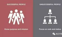 我，从一个失败者到成功者！_650字