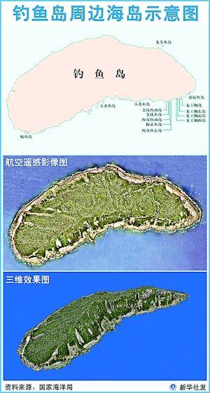 钓鱼岛，中国大海的门
