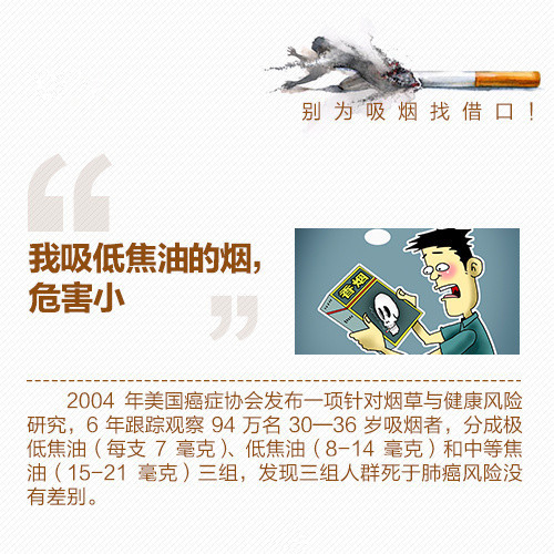 世界无烟日的起源_350字