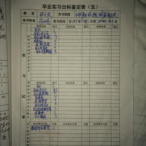 实习