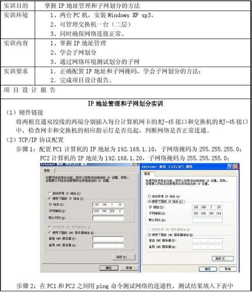 2014年大学生网络管理培训综述