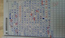 关于暑期的作文：一个有意义的暑假_300字