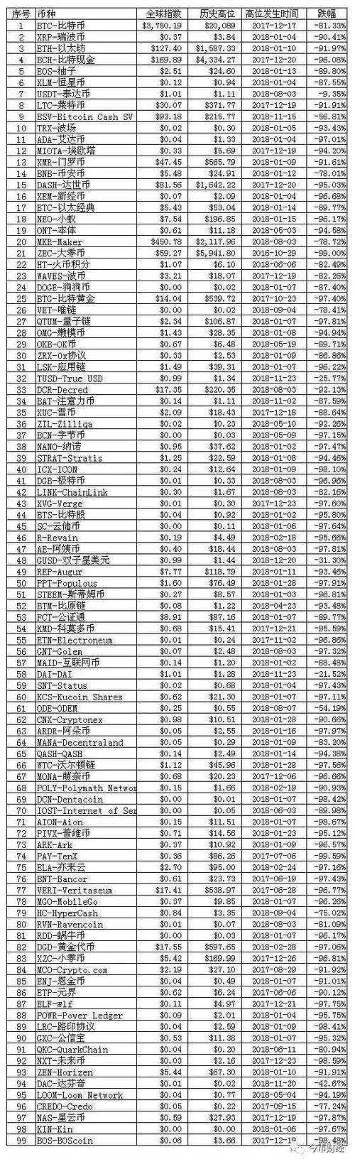 刘暗花，_650字