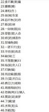 200个极易写错的高考常考词（答案）