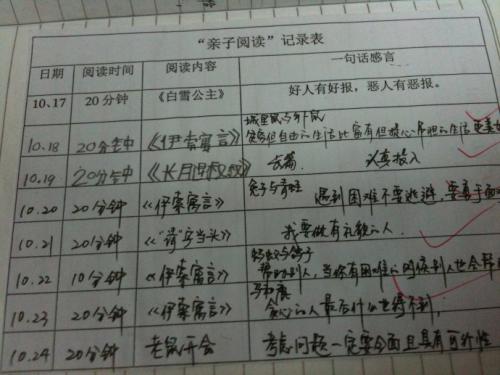 叙事组成：坚持习惯_1200字