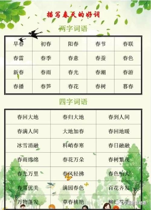 描述春天的精彩段落_2000字