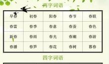 描写春天的精彩段落_2000字