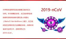 2020开学第一课观后感：病毒