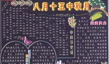 中秋黑板报版式设计示例