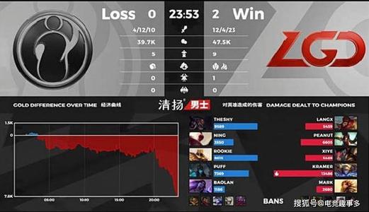 [少年作家杯B]如果我是鸟_250字